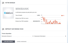 gestion des banques sur Airlines Manager